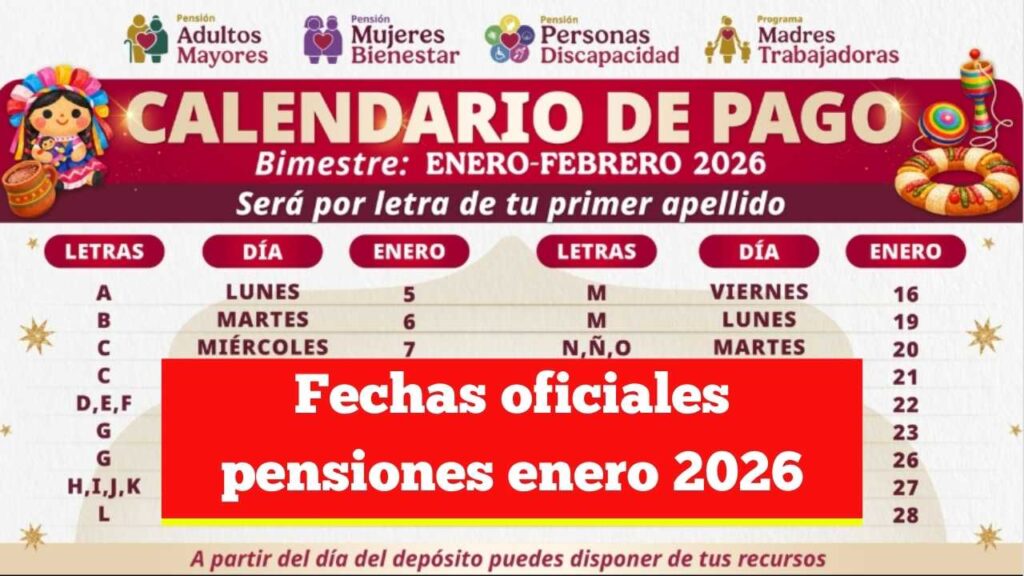 Fechas oficiales pensiones enero 2026: beneficiarios y depósitos confirmados